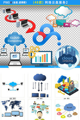 网络安全图标在互联网数据服务中的重要意义